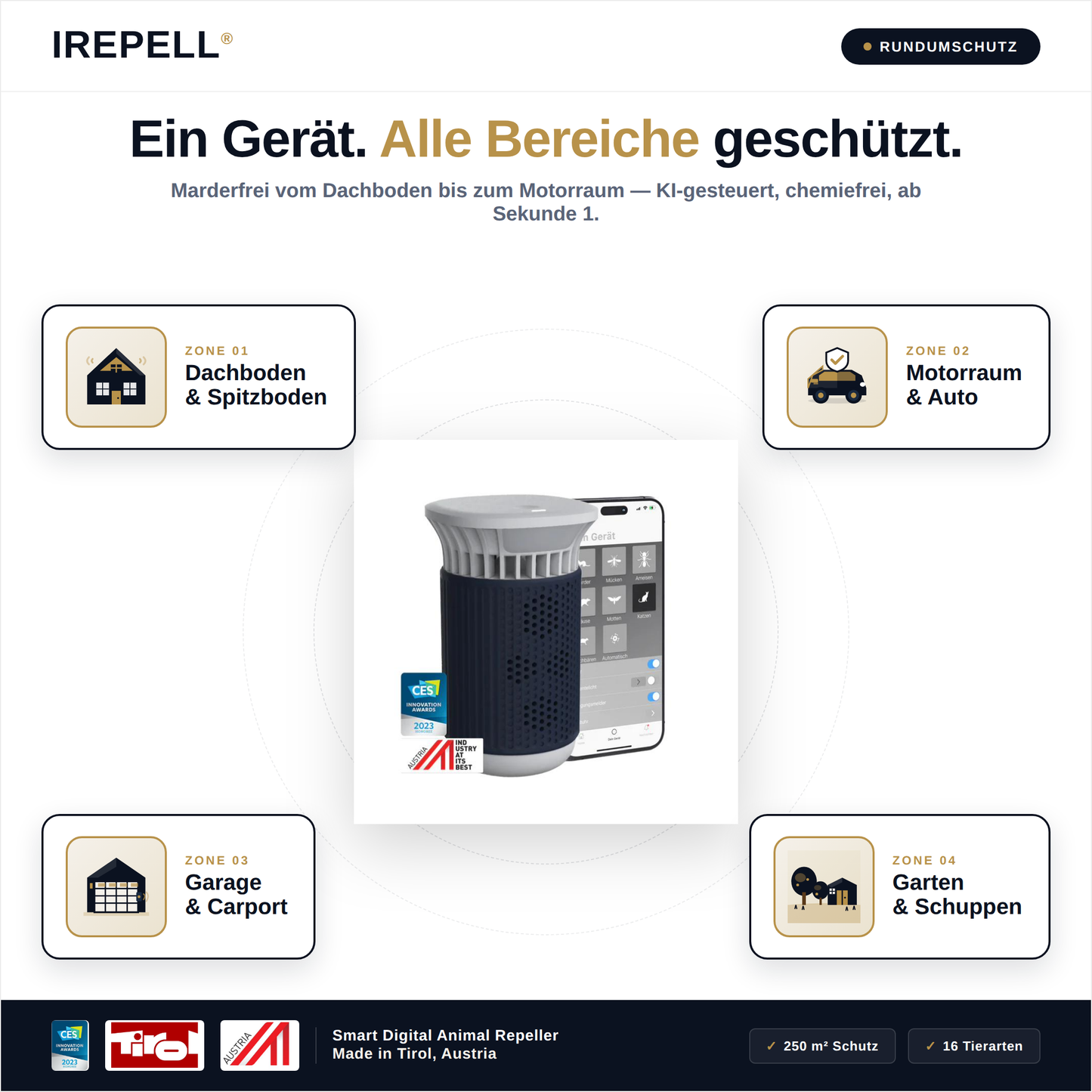 IREPELL.one | KI-Tiervergrämer der nächsten Generation